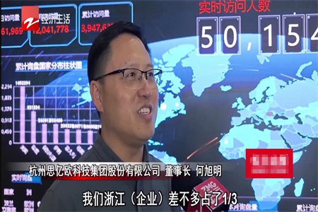 浙江卫视采访思亿欧集团：外贸独立站建设的关键作用